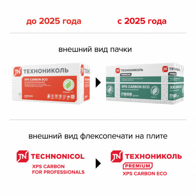 Утеплитель Технониколь Carbon ECO 1180х580х40 (6.844 м2/10 плит) #3