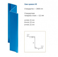 Свес кровли сэндвич-панели H5