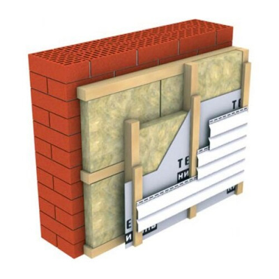 Каменная вата ТЕХНОНИКОЛЬ Техноблок Стандарт 1200х600х60 мм, 10 шт #2