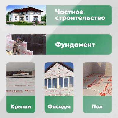 Экструзионный пенополистирол (XPS) ТЕХНОНИКОЛЬ Carbon Eco 1180х580х50 мм, 8 шт #4