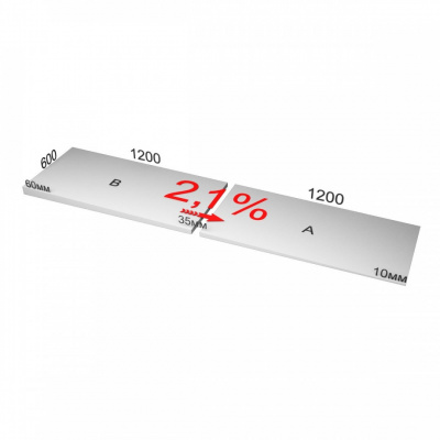 Экструзионный пенополистирол (XPS) ТЕХНОНИКОЛЬ Carbon Prof Slope 2,1 % 1200х600х5-30 мм, элемент A #2