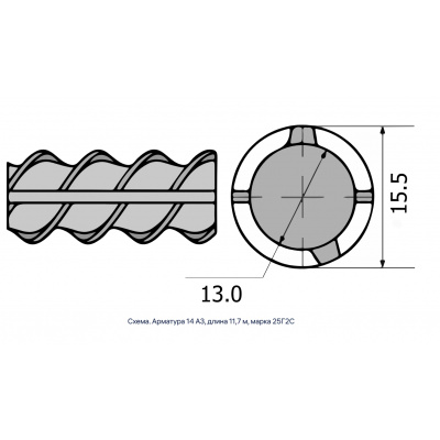 Арматура 14 А3, длина 11,7 м, марка 25Г2С #2