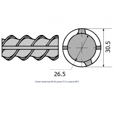 Арматура 28 А3, длина 11,7 м, марка 35ГС #2