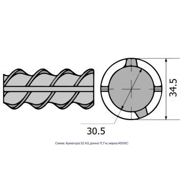 Арматура 32 А3, длина 11,7 м, марка А500С #2