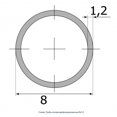 Трубы холоднодеформированные 8х1.2 #2
