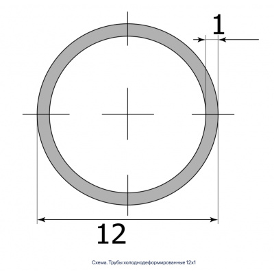 Трубы холоднодеформированные 12х1 #2