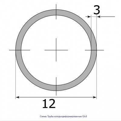 Трубы холоднодеформированные 12х3 #2