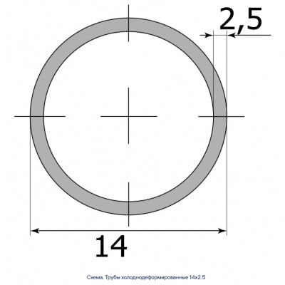 Трубы холоднодеформированные 14х2.5 #2