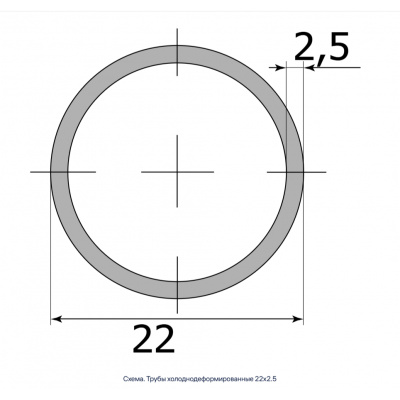 Трубы холоднодеформированные 22х2.5 #2