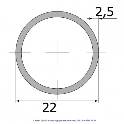 Трубы холоднодеформированные 22х2.5 ASTM A106 #2