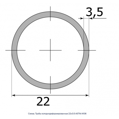 Трубы холоднодеформированные 22х3.5 ASTM A106 #2