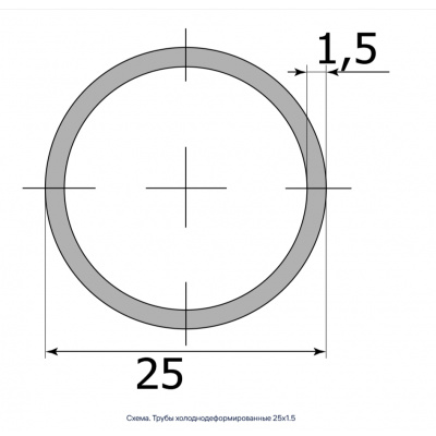 Трубы холоднодеформированные 25х1.5 #2