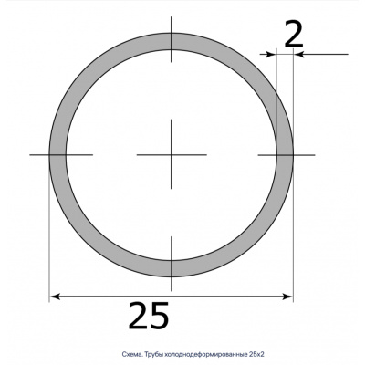 Трубы холоднодеформированные 25х2 #2
