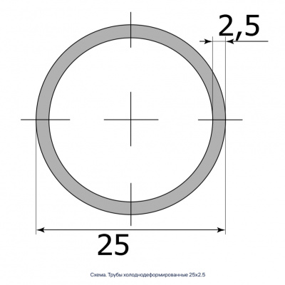Трубы холоднодеформированные 25х2.5 #2