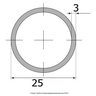 Трубы холоднодеформированные 25х3 #2