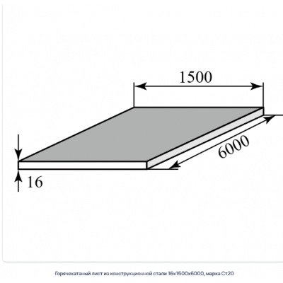 Горячекатаный лист из конструкционной стали 16х1500х6000, марка Ст20 #1